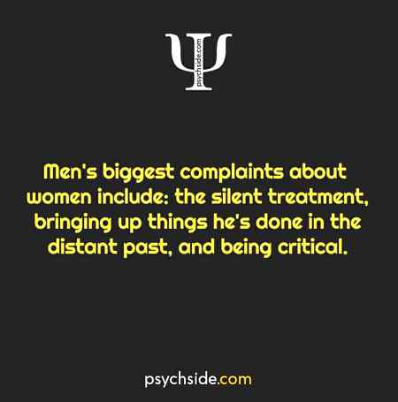Psychological fact