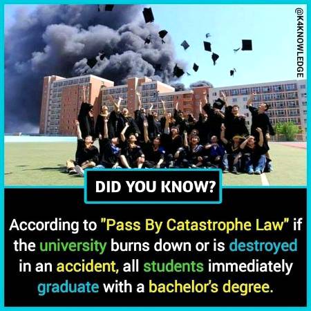 Did you know