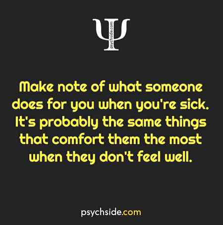 Psychological fact