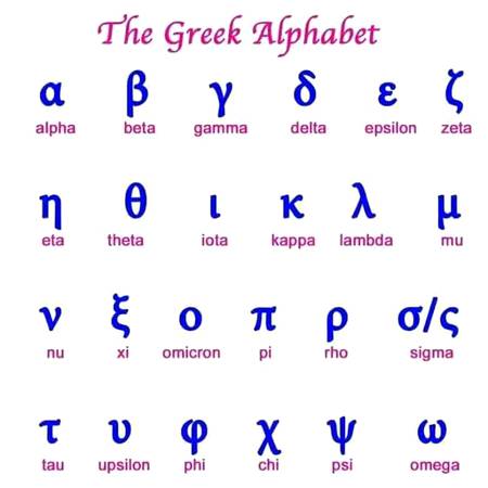 Great Alphabet