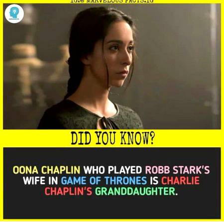 DID YOU KNOW??