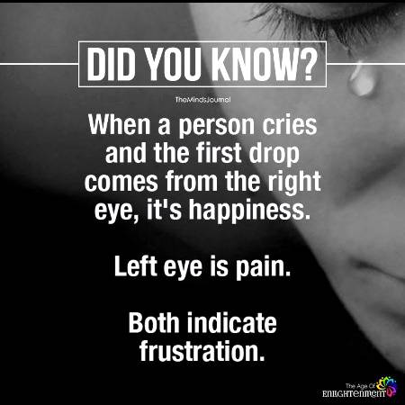 Did you know???