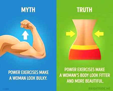 Fact vs myth..