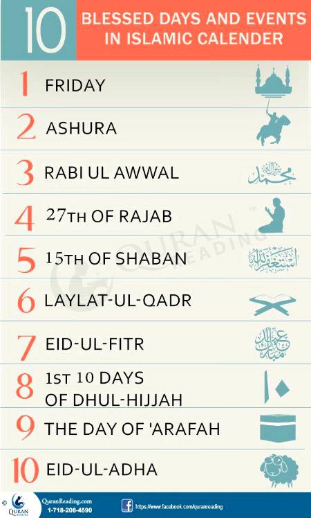 Do you know??😇😇😇😇