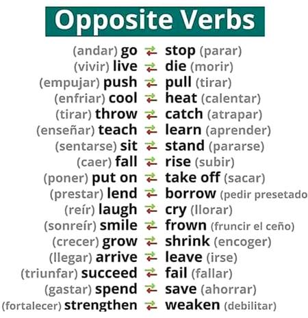 Opposite verbs