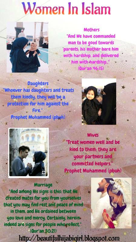 Woh log jo yeh kahta hain ka islam na aurat ko haqooq he nhi dia aur un ka koi moqaam nhi .goor sa prhain