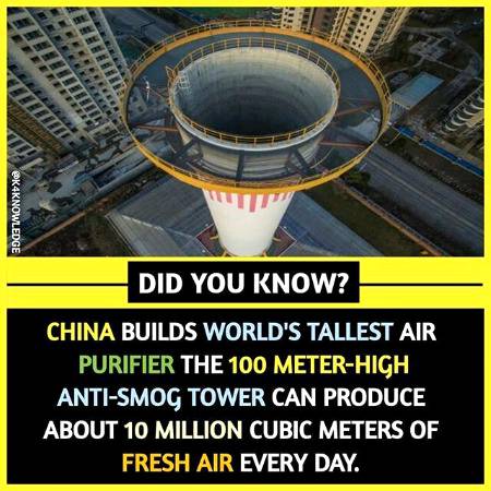 DID YOU KNOW??