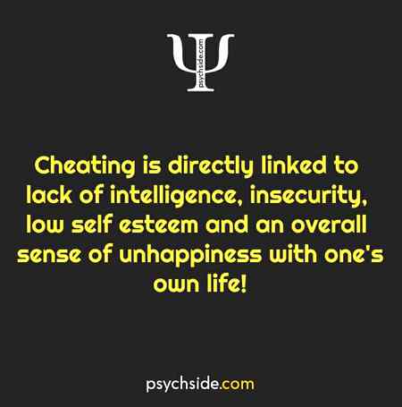 Psychological fact