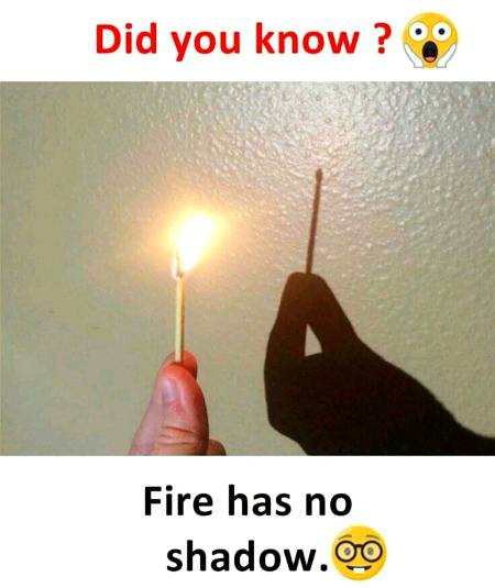 Did u know...???