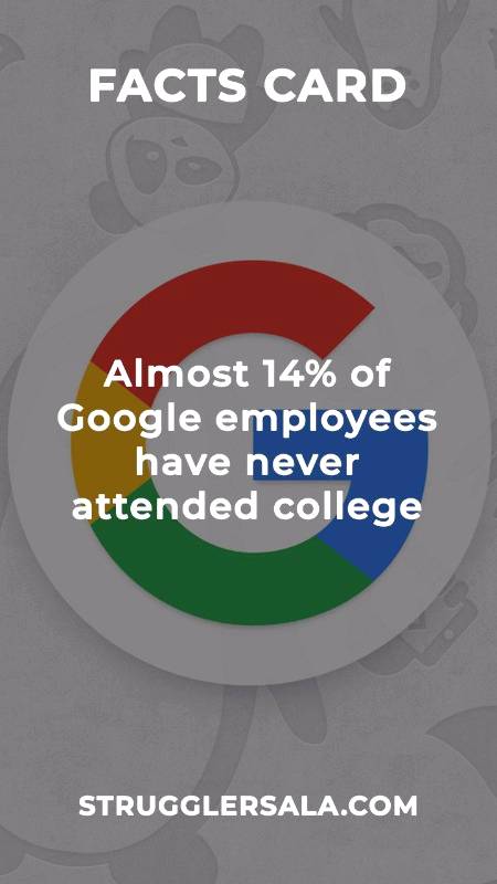 Do you know that about Google employees