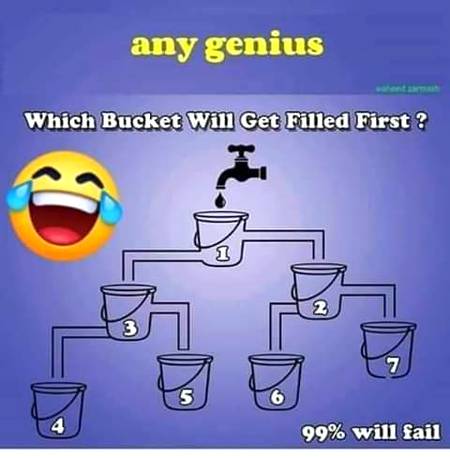 Batao...🤔🤔