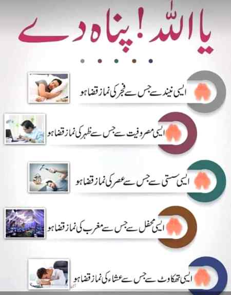 Sending by fareed ahmed shaikh