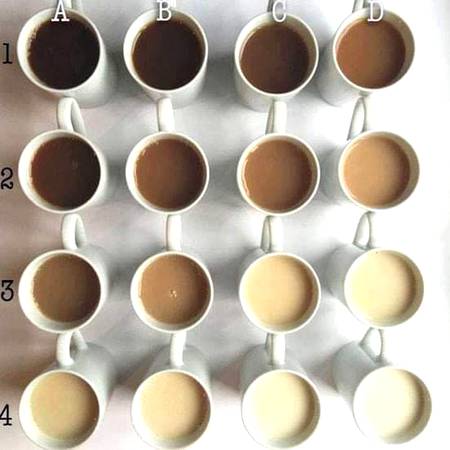 Ok all you tea 🍵 lovers out there.Tell as your favourite cup of tea_lets get this debate going.will it be D1😃and may be its C3? Whatever is your perfect cupp;tell us bellow☺