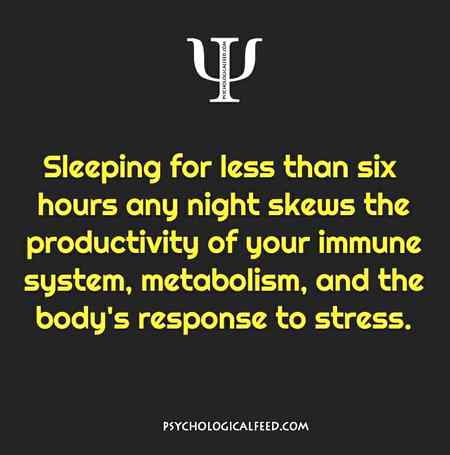 psychological fact