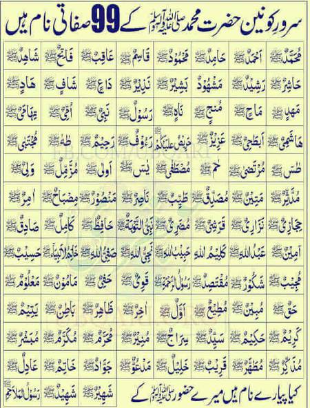 🌹🌹🌹صلی اللہ علی حبیبہ محمد نور من نوراللہ وعلی آلہ واہل بیتہ وعترتہ وازواجہ وصحبہ وجدہ وذریتہ و کل امتہ وبارک وسلم کثیراً کثیرا و دائماً ابدا 🌹🌹🌹