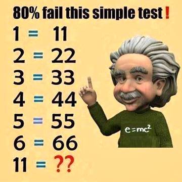 Tell me Answer