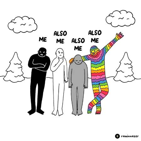 All about Me....!