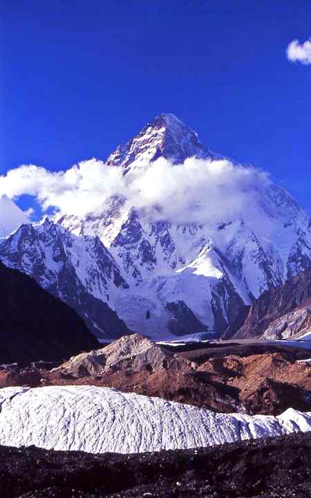 K2 base camp..