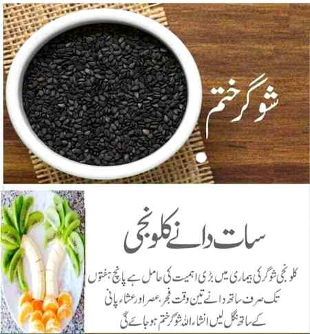 Sending by fareed ahmed shaikh