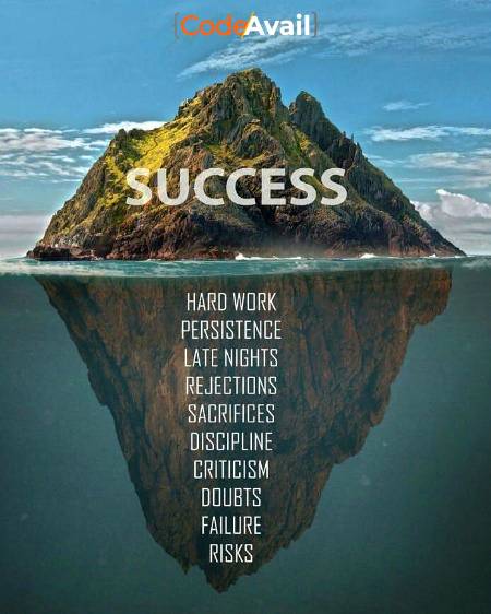Success...