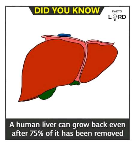 Unbelievable facts 💥💥