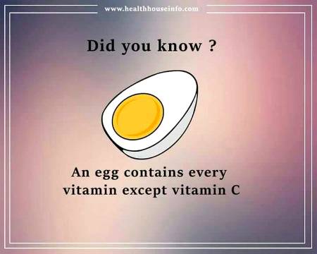 Did you know