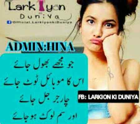 Sending by fareed ahmed shaikh