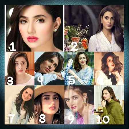 Who is your favorite