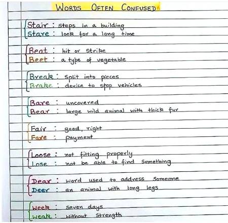 Words often confused