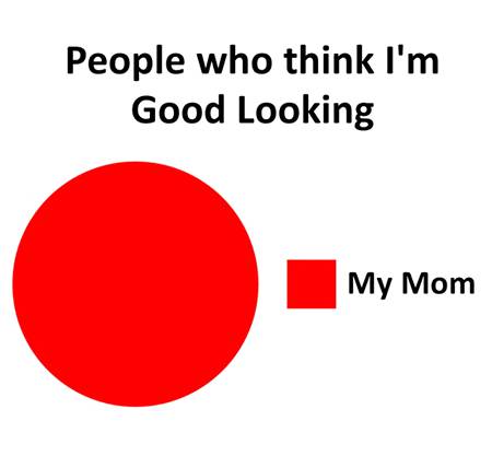 100000% true.