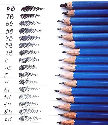 Pencil of various hardness