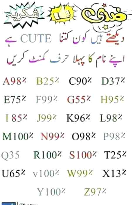 dekhite haai kon kitna cute hai 
ma  N 99%