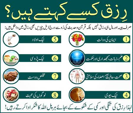 🌹🌹🌹صلی اللہ علی حبیبہ محمد نور من نوراللہ وعلی آلہ واہل بیتہ وعترتہ وازواجہ وصحبہ وجدہ وذریتہ و کل امتہ وبارک وسلم کثیراً کثیرا و دائماً ابدا 🌹🌹🌹