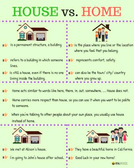 House n Home