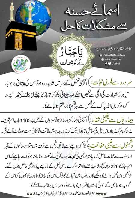 مشکلات کا حل