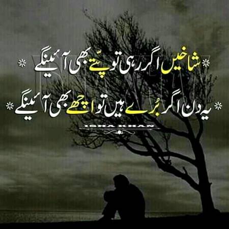 Allah pe yaqeen rhkho