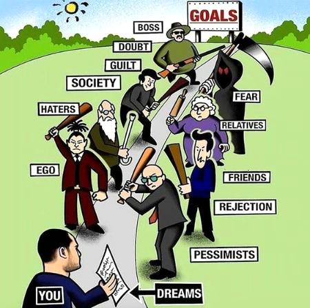 The road to success