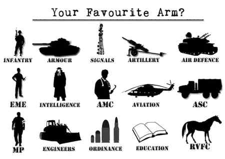 Mine: Aviation