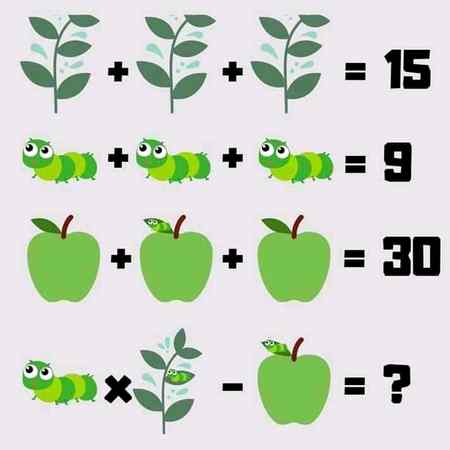Challenge for all