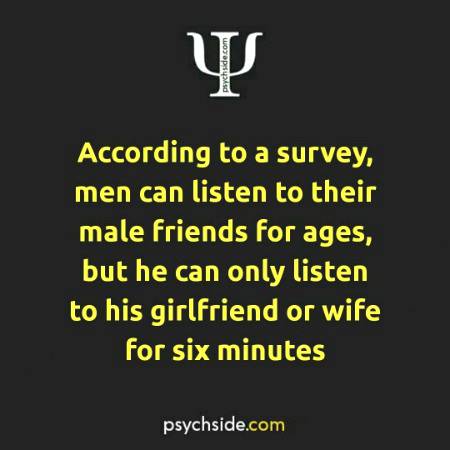 psychological fact