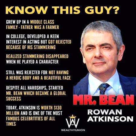 About Mr.Bean..