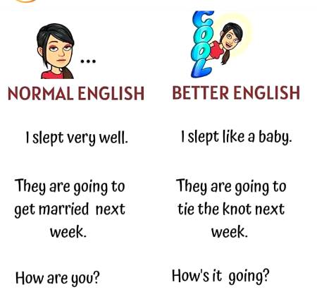 Normal vs better