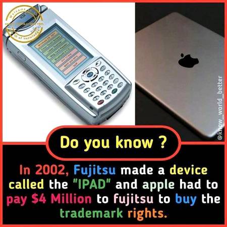 DID YOU KNOW??
