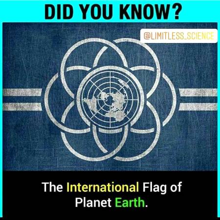 DID YOU KNOW??