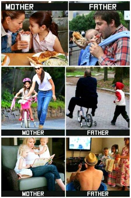 Yar father wala bohot sweet hain