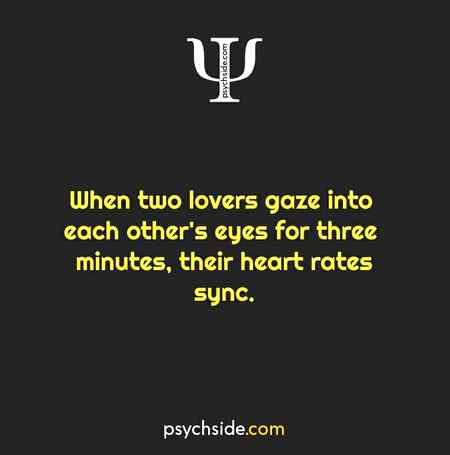 Psychological fact
