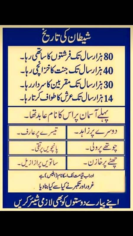 شیطان کو حکم کر سجدہ انسان کو
وہ نا فرمانی کر گیا
انسان کو دے کر توبہ کی توفیق
خدا مہربانی کر گیا