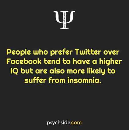 Psychological fact
