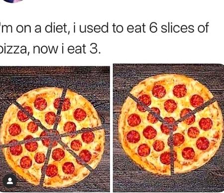 Portion control is the key to affective weight loss