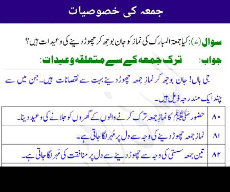 Jumme ki fazilat